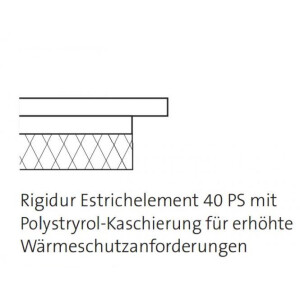Rigips Rigidur Estrich-Element PS 500 x 1500 mm