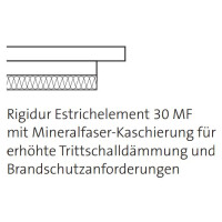 Rigips Rigidur Estrich-Element MW 500 x 1500 mm 30 mm 0,75 m²