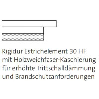 Rigips Rigidur Estrich-Element HF 500 x 1500 mm 30 mm 0,75 m²